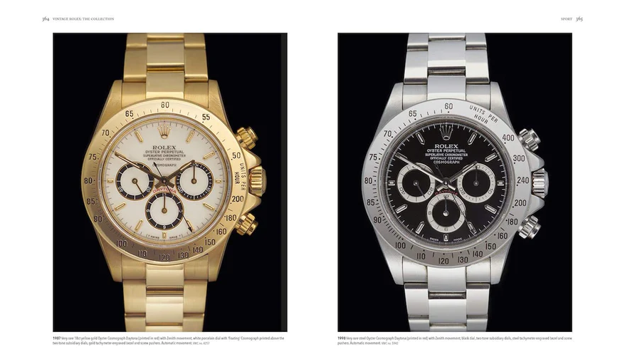 Vintage Rolex Book