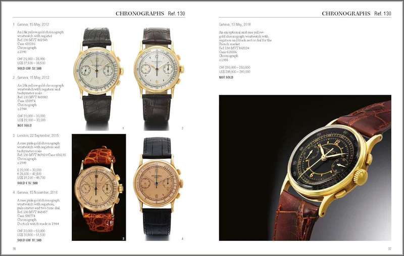 Patek Philippe - Investing in Wristwatches Book